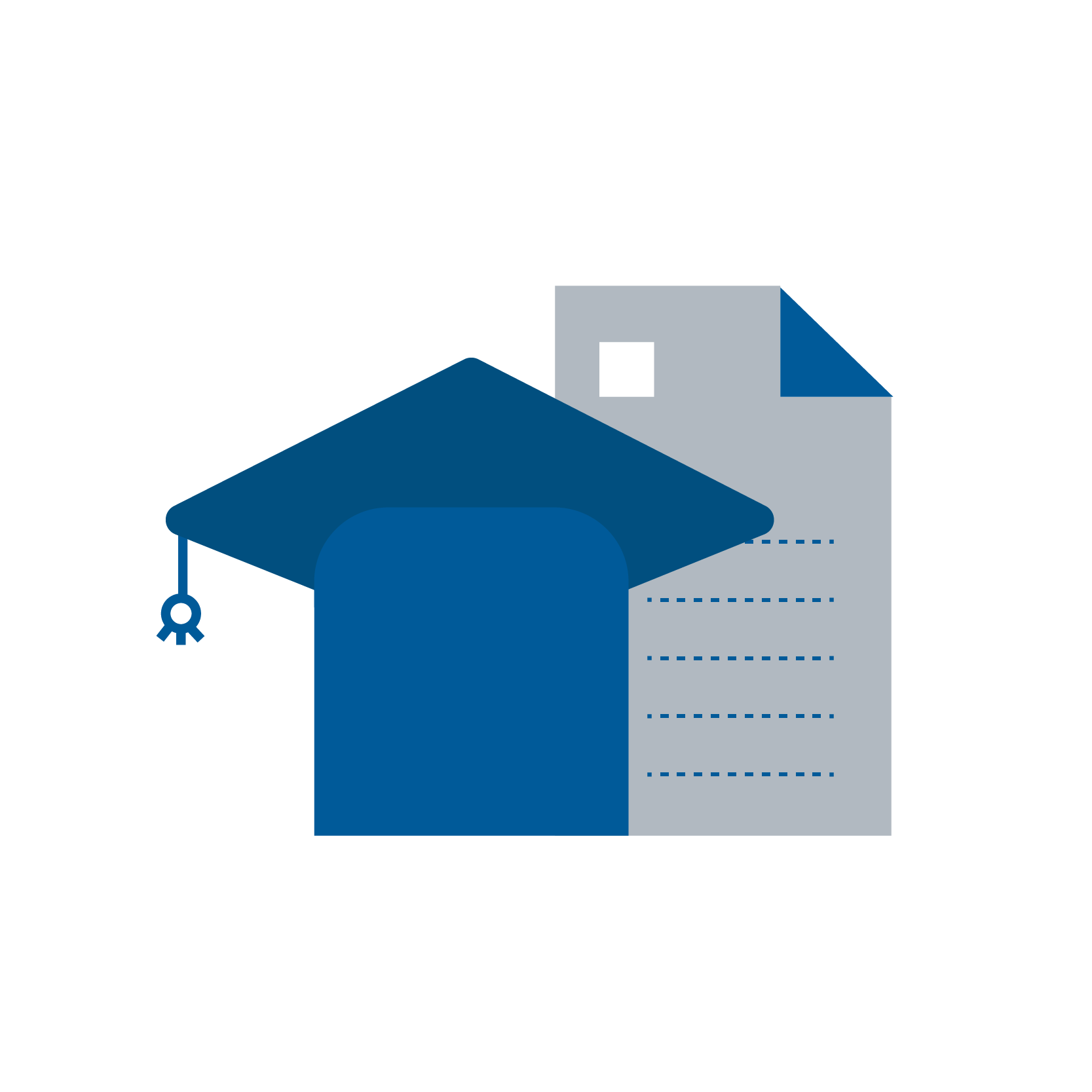 service image